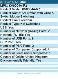 Black Box KV0004A-R2 KM Switch with Glide & Switch Mouse Switching
