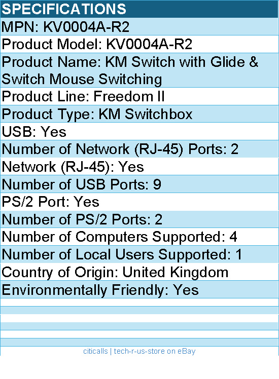 Black Box KV0004A-R2 KM Switch with Glide & Switch Mouse Switching