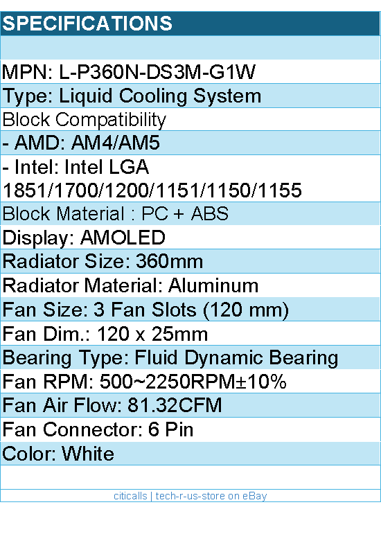 TRYX L-P360N-DS3M-G1W Fan - PANORAMA 360 AIO Liquid Cooler White Retail