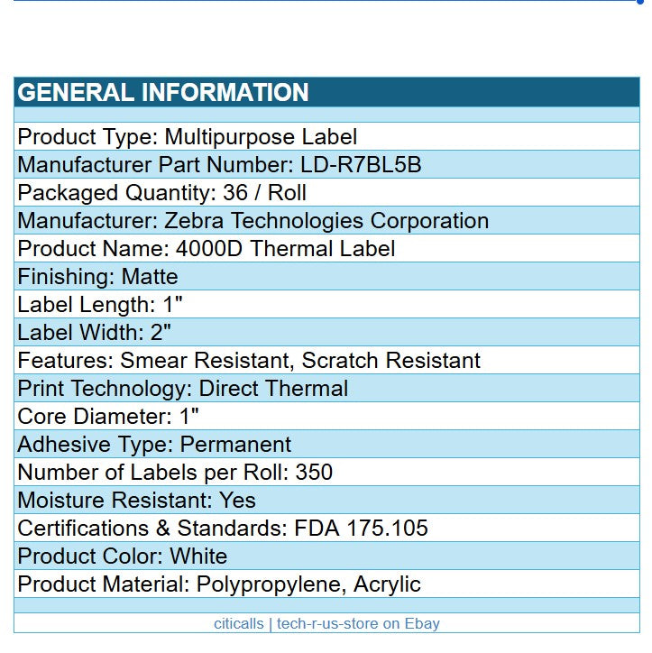 Zebra LD-R7BL5B 36/Pk 2"x1" Direct Thermal PolyPro Paper Labels White 350/Roll