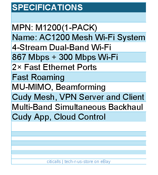 Cudy M1200(1-Pack) AC1200 Wi-Fi Mesh Solution 1-Pack Retail