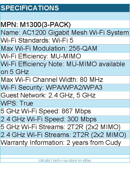 Cudy M1300(3-Pack) AC1200 Gigabit Mesh Wi-Fi System 3-Pack Retail