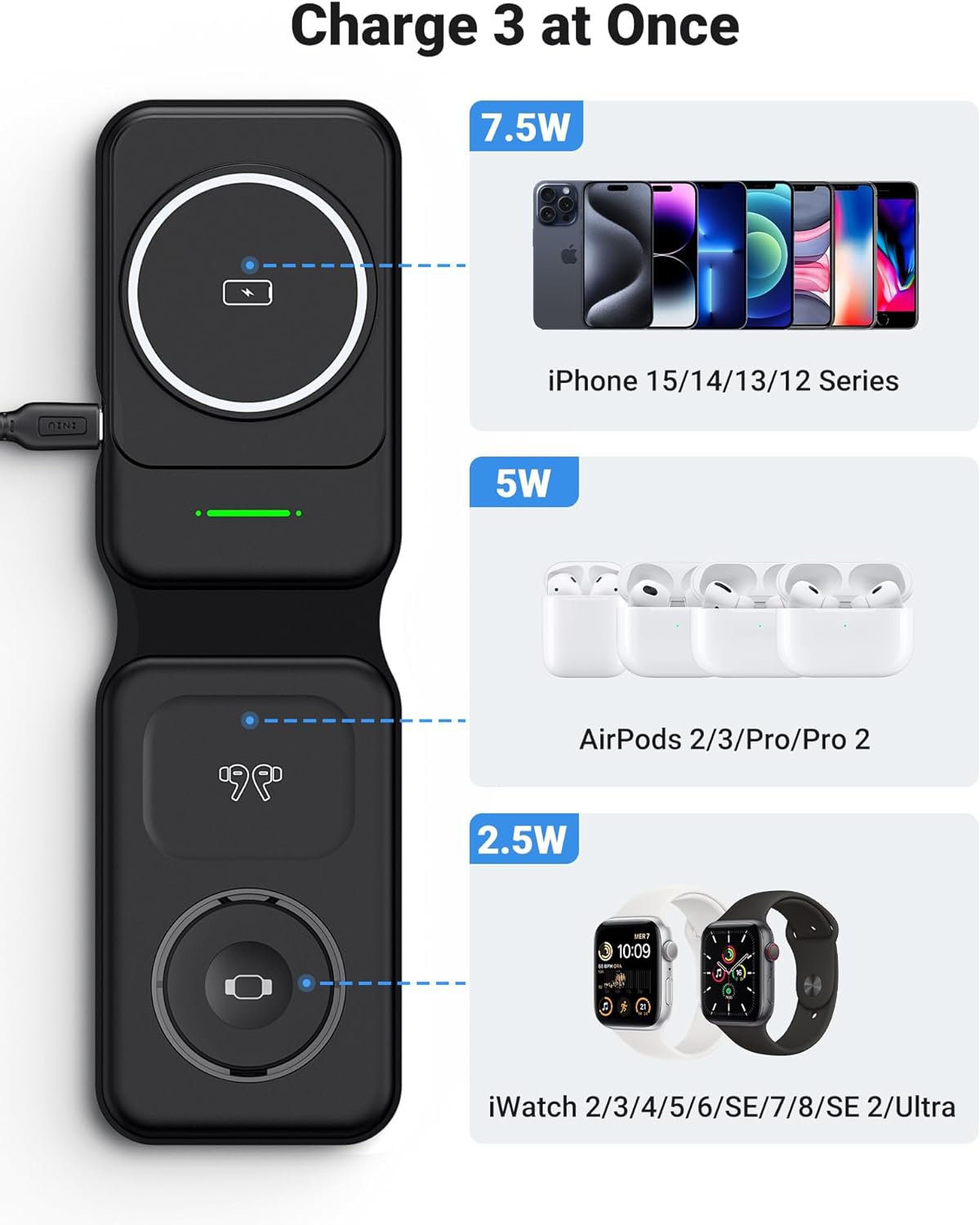 INIU MLO-I222 3 in 1 Wireless Charger for Apple Multiple Devices, Magnetic