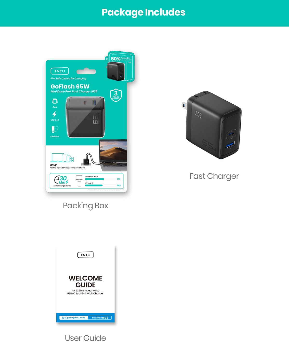 INIU MLO-I625 USB C Charger, 2-Port 65W GaN Charger, (USB-A+USB-C) Compact