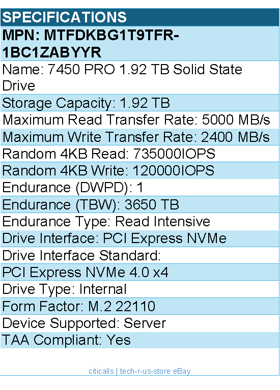 Micron MTFDKBG1T9TFR-1BC1ZABYYR SSD - 1.9T 7450 Pro NVMe M.2 22110 Non-SED