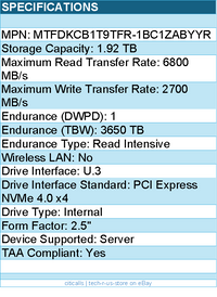 Micron MTFDKCB1T9TFR-1BC1ZABYYR SSD - 1.9TB 7450 Pro NVMe U.3 7mm Retail