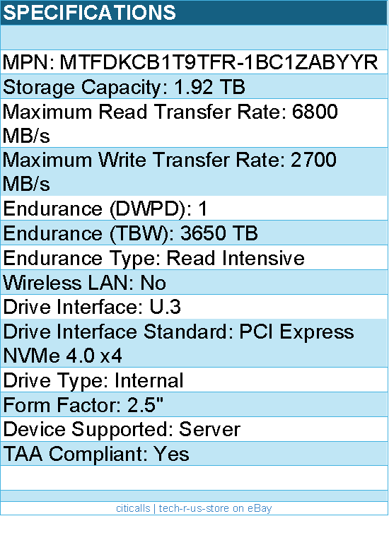 Micron MTFDKCB1T9TFR-1BC1ZABYYR SSD - 1.9TB 7450 Pro NVMe U.3 7mm Retail