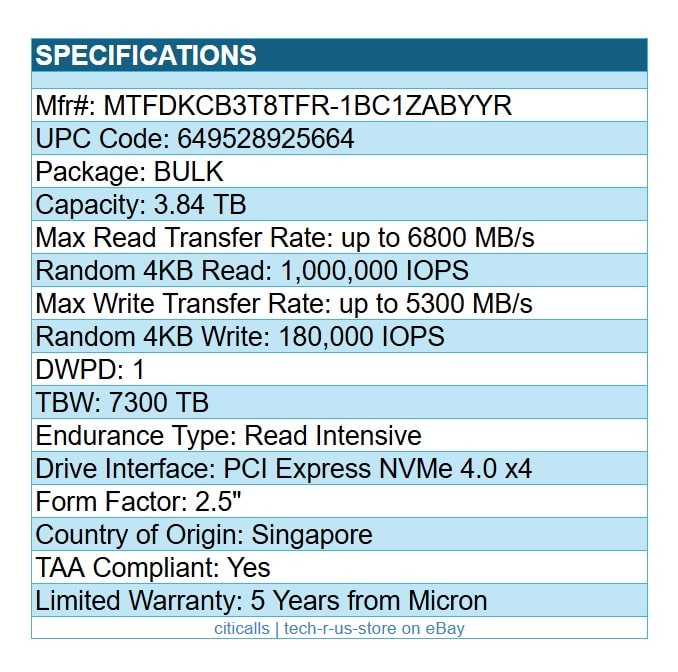 Micron MTFDKCB3T8TFR-1BC1ZABYYR 3.84TB 7450 PRO 2.5" SSD U.3 PCIe NVMe 4.0 TAA
