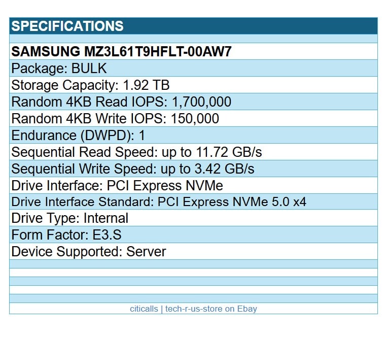 Samsung MZ3L61T9HFLT-00AW7 PM9D3a 1.92TB E3.S PCIe NVMe 5.0x4 Solid State Drive