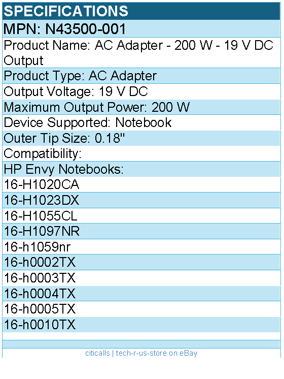 HPI N43500-001 AC Adapter - 200 W - 19 V DC Output - Black