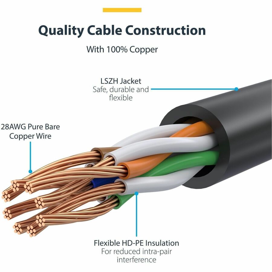 StarTech N6PAT3BKS 3ft CAT6 Cable - Slim CAT6 Patch Cord - Black