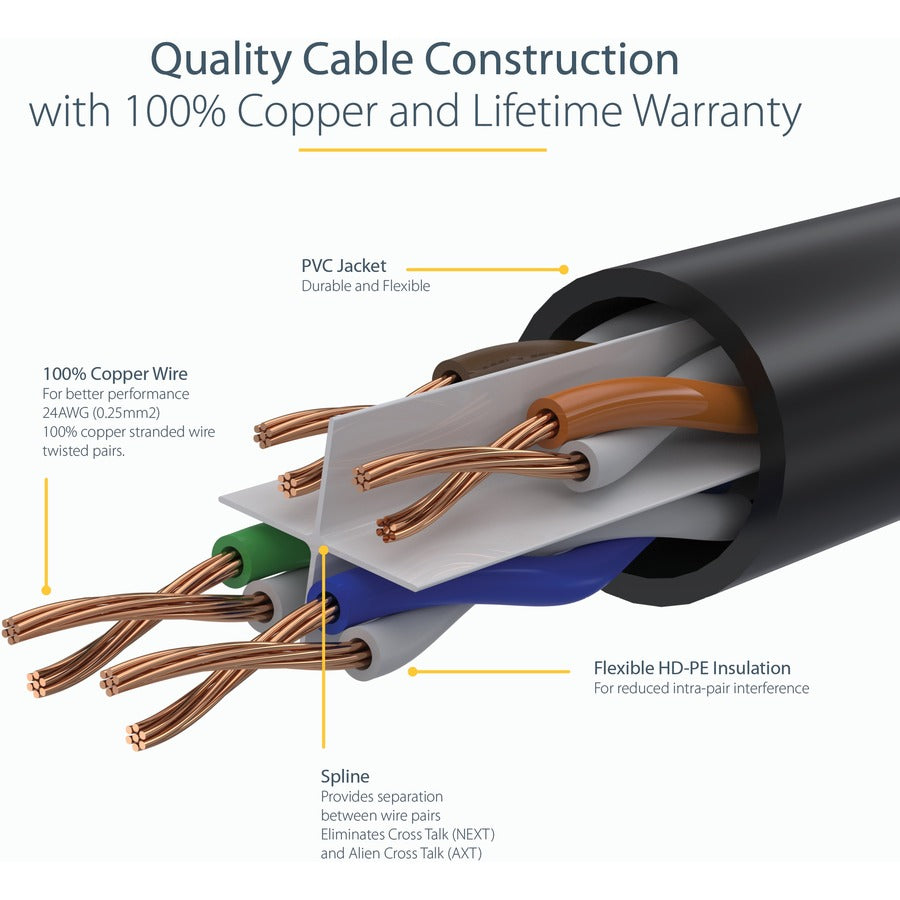 StarTech N6PATCH10GR 10ft CAT6 Ethernet Cable - Gray Snagless Gigabit