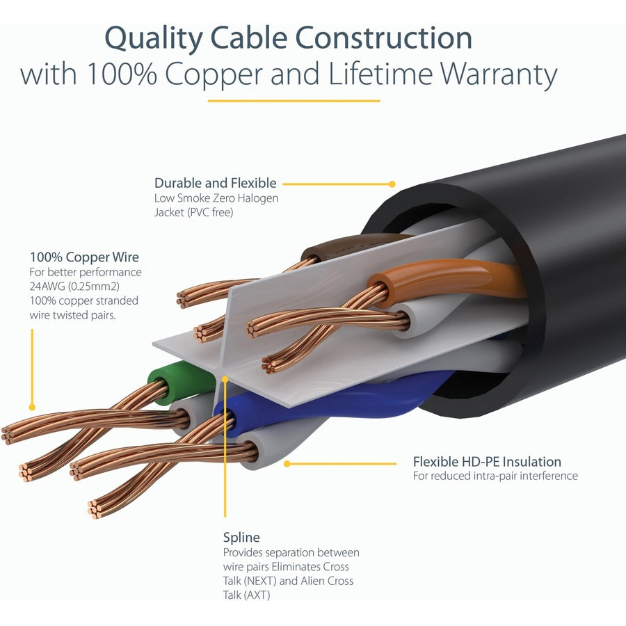 StarTech N6PATCH6INBK 6in CAT6 Ethernet Cable - Black Snagless Gigabit