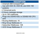 NEC NEC-1091011 DSX IntraMail 4 Port 8 Hour VoiceMail