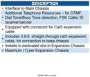 NEC NEC-BE116504 SL2100 Exp. Card for Exp Chassis