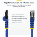 StarTech NLBL-10F-CAT8-PATCH 10ft Blue CAT8 Ethernet Cable, Snagless RJ45