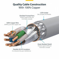 StarTech NLWH25FCAT8PATCH 25ft White CAT8 Ethernet Cable, Snagless RJ45