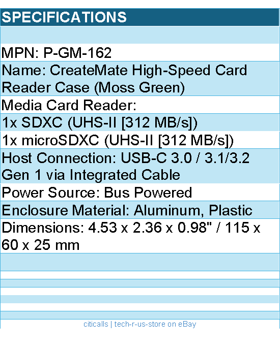 PGYTECH P-GM-162 CreateMate High-speed Card Reader Case(Moss Green)