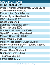 HPE P06033-B21 Certified Genuine Parts SmartMemory 32GB DDR4 SDRAM Memory Module
