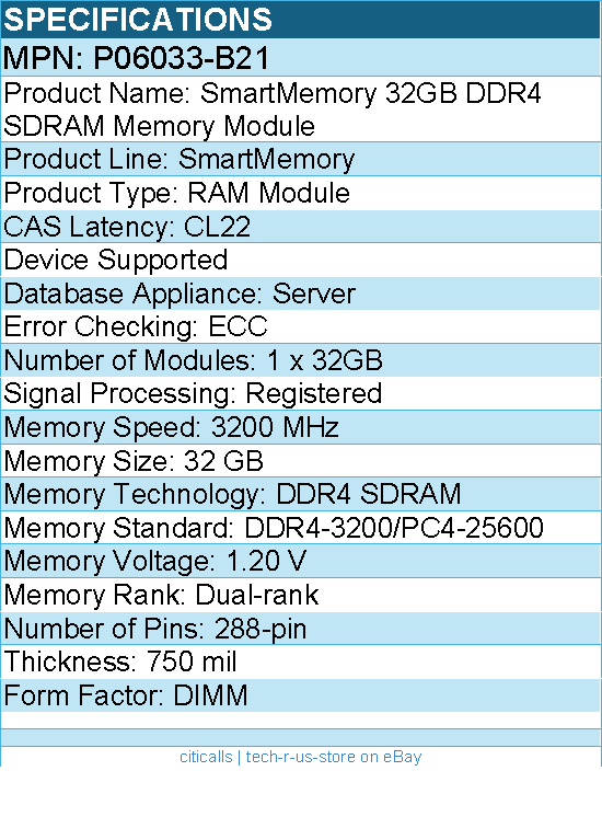 HPE P06033-B21 Certified Genuine Parts SmartMemory 32GB DDR4 SDRAM Memory Module
