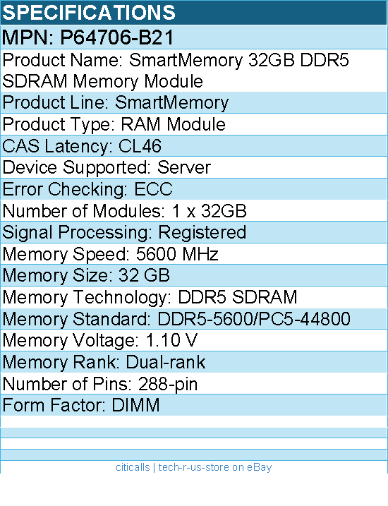 HPE P64706-B21 SmartMemory 32GB DDR5 SDRAM Memory Module - For Server