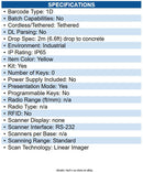 Datalogic PD9130-K2 PowerScan Handheld Barcode Scanner Kit Cable Connectivity