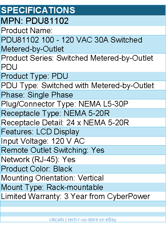 CyberPower PDU81102 100 - 120 VAC 30A Switched Metered-by-Outlet PDU