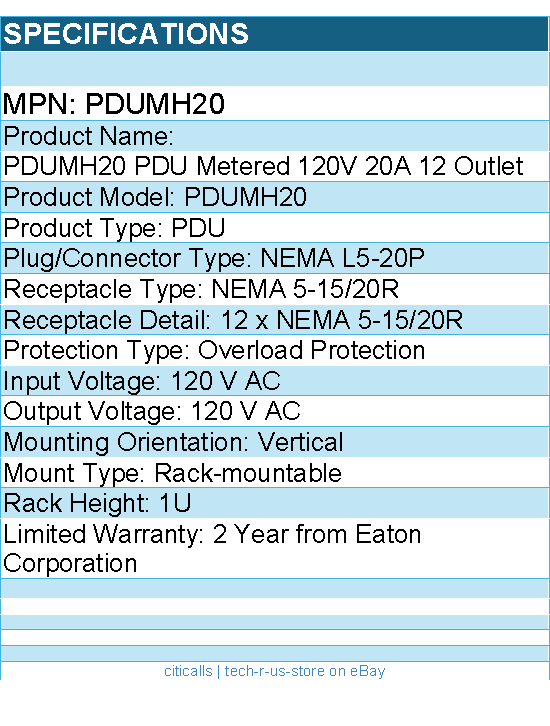 Eaton Tripp Lite Series PDUMH20 2.4kW Single-Phase Local Metered PDU, 120V