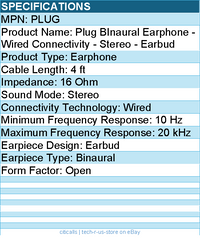 Koss Plug BInaural Earphone - Wired Connectivity - Stereo - Earbud