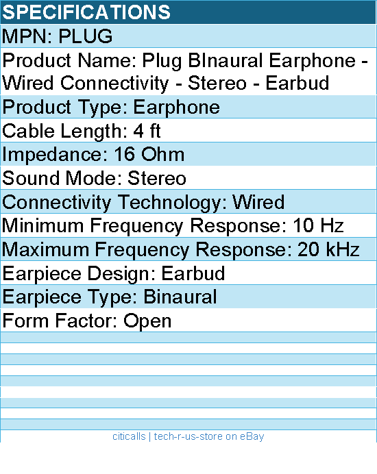 Koss Plug BInaural Earphone - Wired Connectivity - Stereo - Earbud