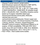 Hanwha PNM-C16083RQZ WISENET P Series IP Camera vandal outdoor Multi-Directional