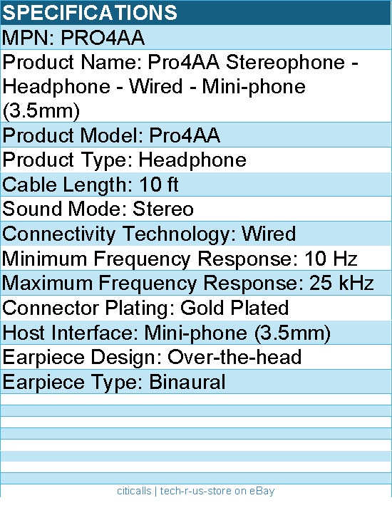 Koss Pro4AA Stereophone - Headphone - Wired - Mini-phone (3.5mm)