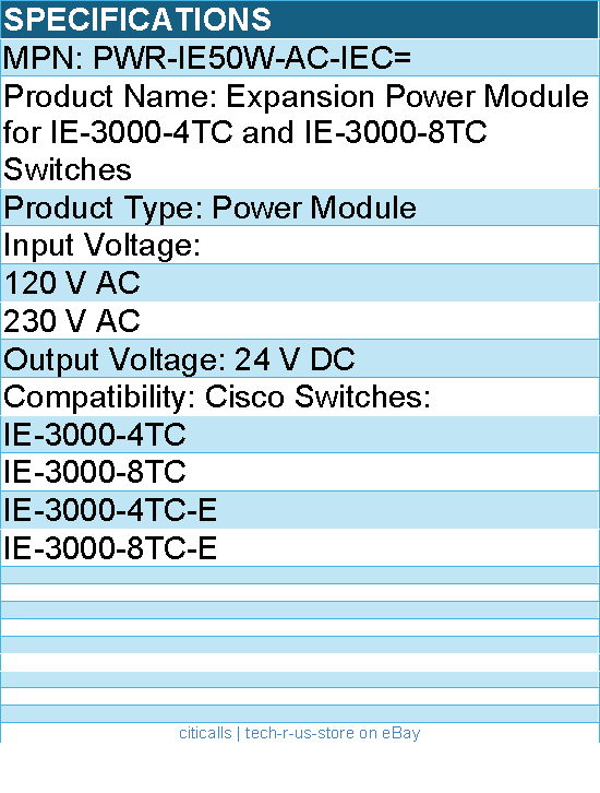 Cisco PWR-IE50W-AC-IEC= Expansion Power Module for IE-3000-4TC Switches