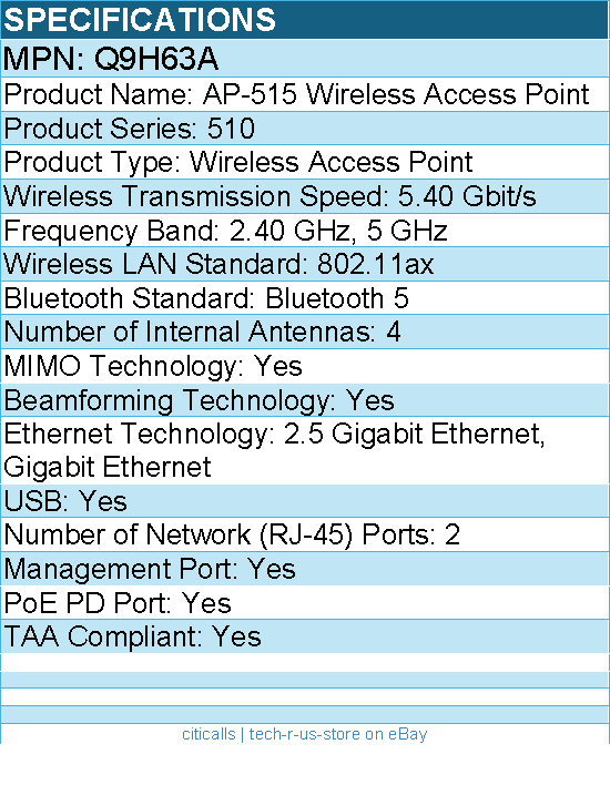 HPE Q9H63A AP-515 Wireless Access Point - 5.40 Gbit/s - 2.40 GHz, 5 GHz