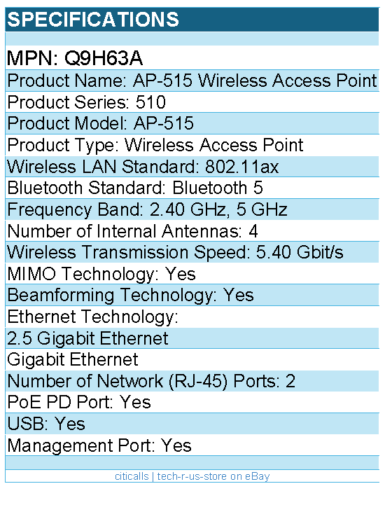 HPE Q9H63A AP-515 Wireless Access Point - 2.40 GHz, 5 GHz - 2 x Network (RJ-45)