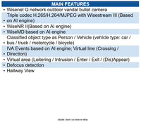 Hanwha QNO-C8023R 5MP AI IR Bullet IP Camera, 120 dB WDR, 30m IR, 4mm Fixed Lens