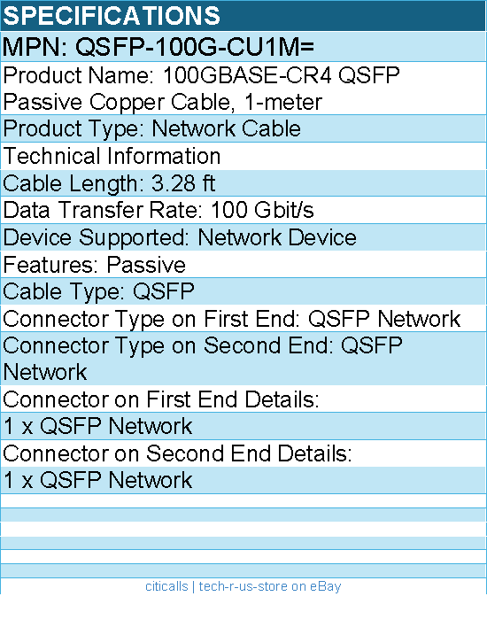 Cisco QSFP-100G-CU1M= 100GBASE-CR4 QSFP Passive Copper Cable, 3.28 ft QSFP