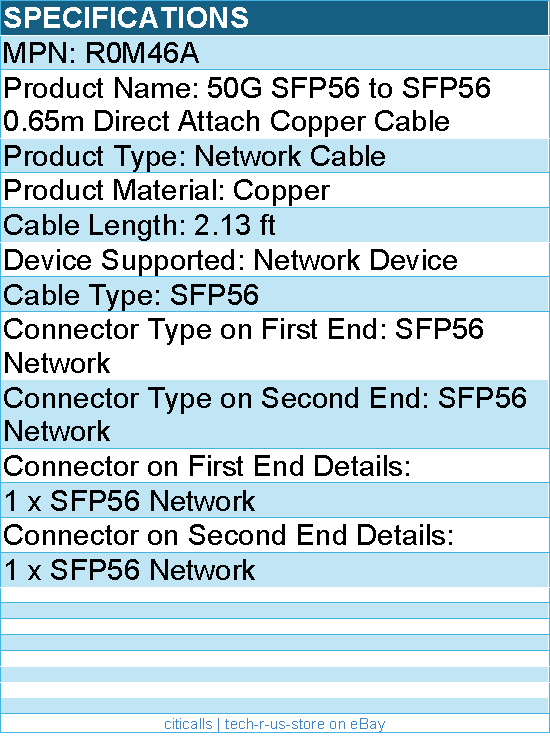 HPE R0M46A 50G SFP56 to SFP56 0.65m Direct Attach Copper Cable - 2.13 ft