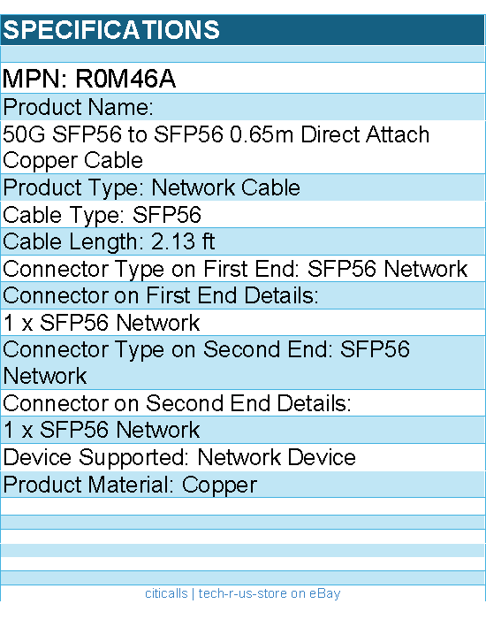 HPE R0M46A 50G SFP56 to SFP56 0.65m Direct Attach Copper Cable