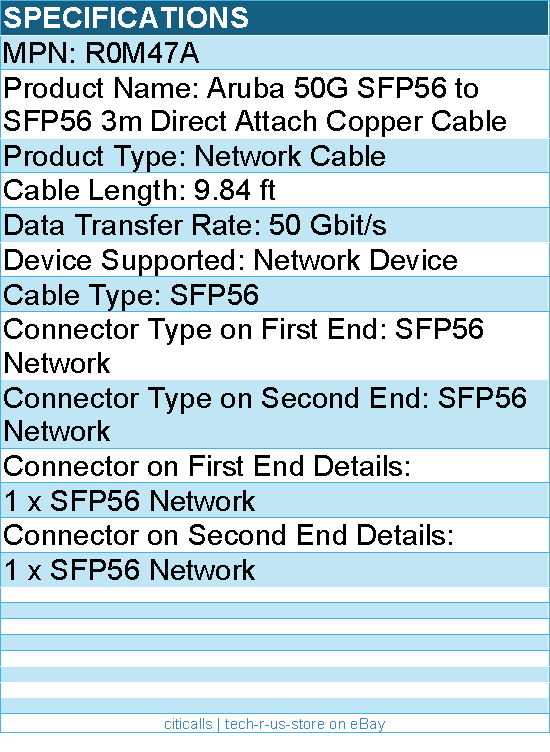 HPE R0M47A Aruba 50G SFP56 to SFP56 3m Direct Attach Copper Cable - 9.84 ft