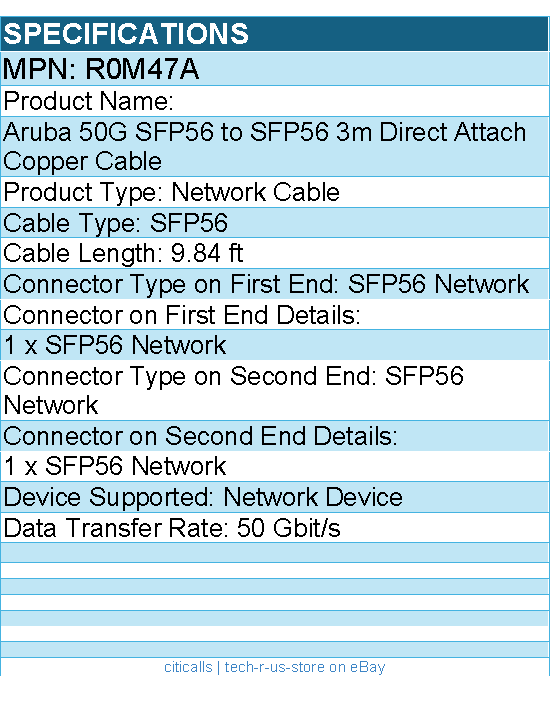 HPE R0M47A Aruba 50G SFP56 to SFP56 3m Direct Attach Copper Cable