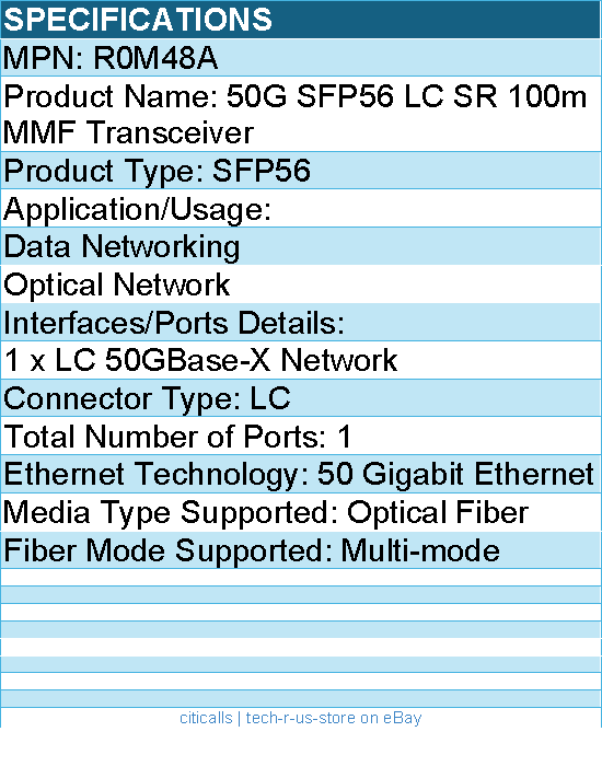 HPE S3N88A Aruba Networking 100G DR QSFP28 LC 500m SMF Transceiver