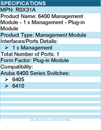 HPE R0X31A 6400 Management Module - 1 x Management - Plug-in Module