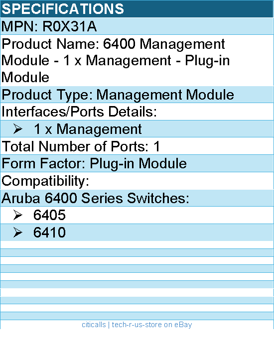 HPE R0X31A 6400 Management Module - 1 x Management - Plug-in Module