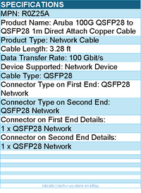 HPE R0Z25A Aruba 100G QSFP28 to QSFP28 1m Direct Attach Copper Cable