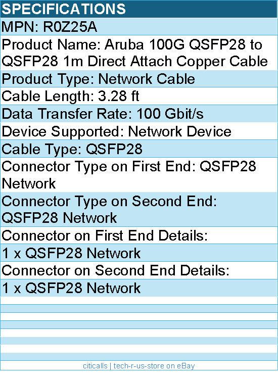 HPE R0Z25A Aruba 100G QSFP28 to QSFP28 1m Direct Attach Copper Cable