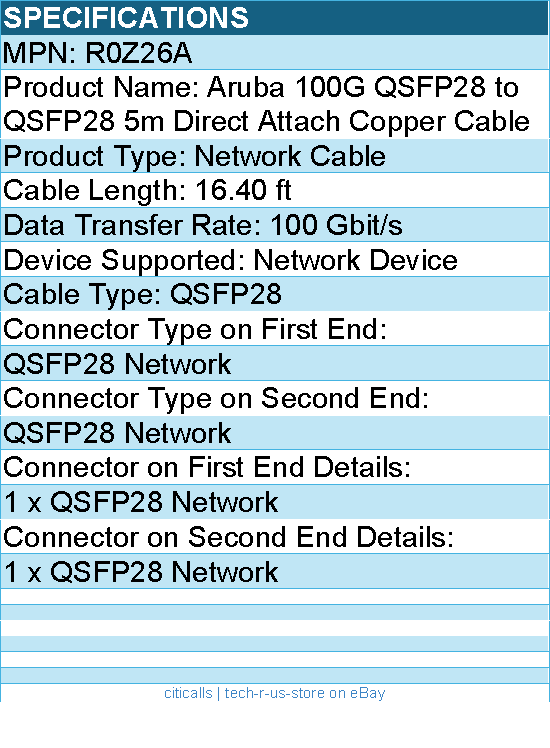 HPE R0Z26A Aruba 100G QSFP28 to QSFP28 5m Direct Attach Copper Cable