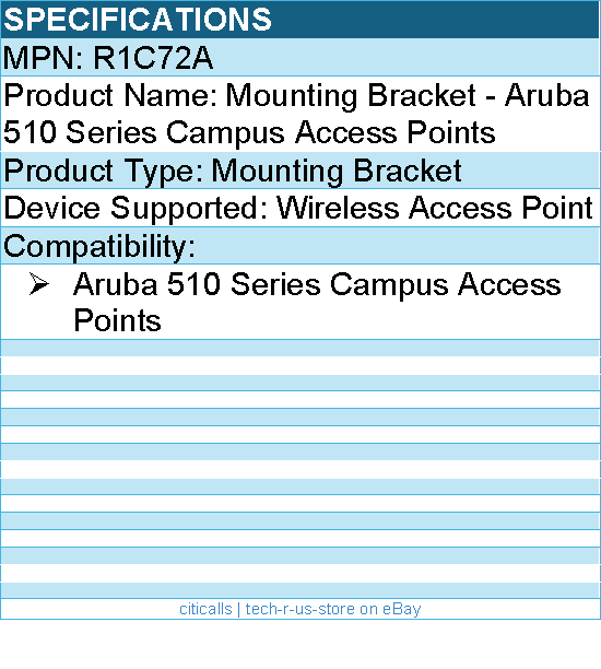 HPE R1C72A Mounting Bracket For Aruba 510 Series Campus Access Points