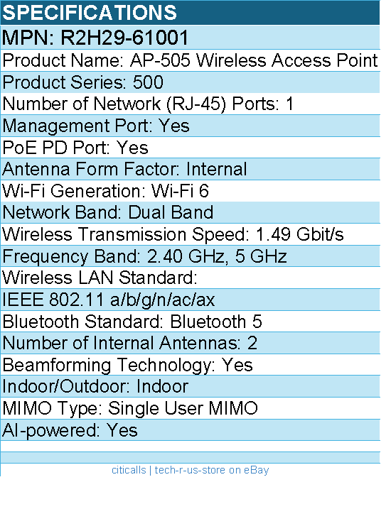 HPE R2H29-61001 Aruba AP-505 Wireless Access Point - Indoor - Wi-Fi 6