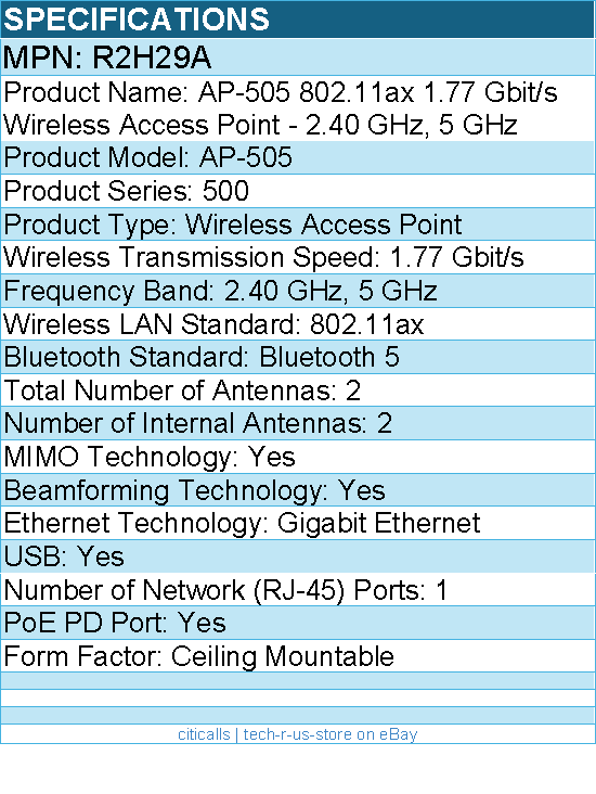 HPE R2H29A AP-505 802.11ax 1.77 Gbit/s Wireless Access Point - 2.40 GHz, 5 GHz